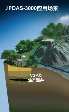 聚华光纤光栅传感器