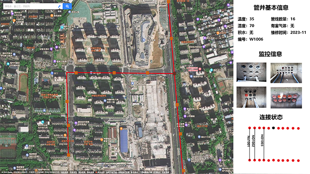 城区地下管沟远程监测系统总体设计