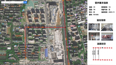 城区地下管沟远程监测系统总体设计